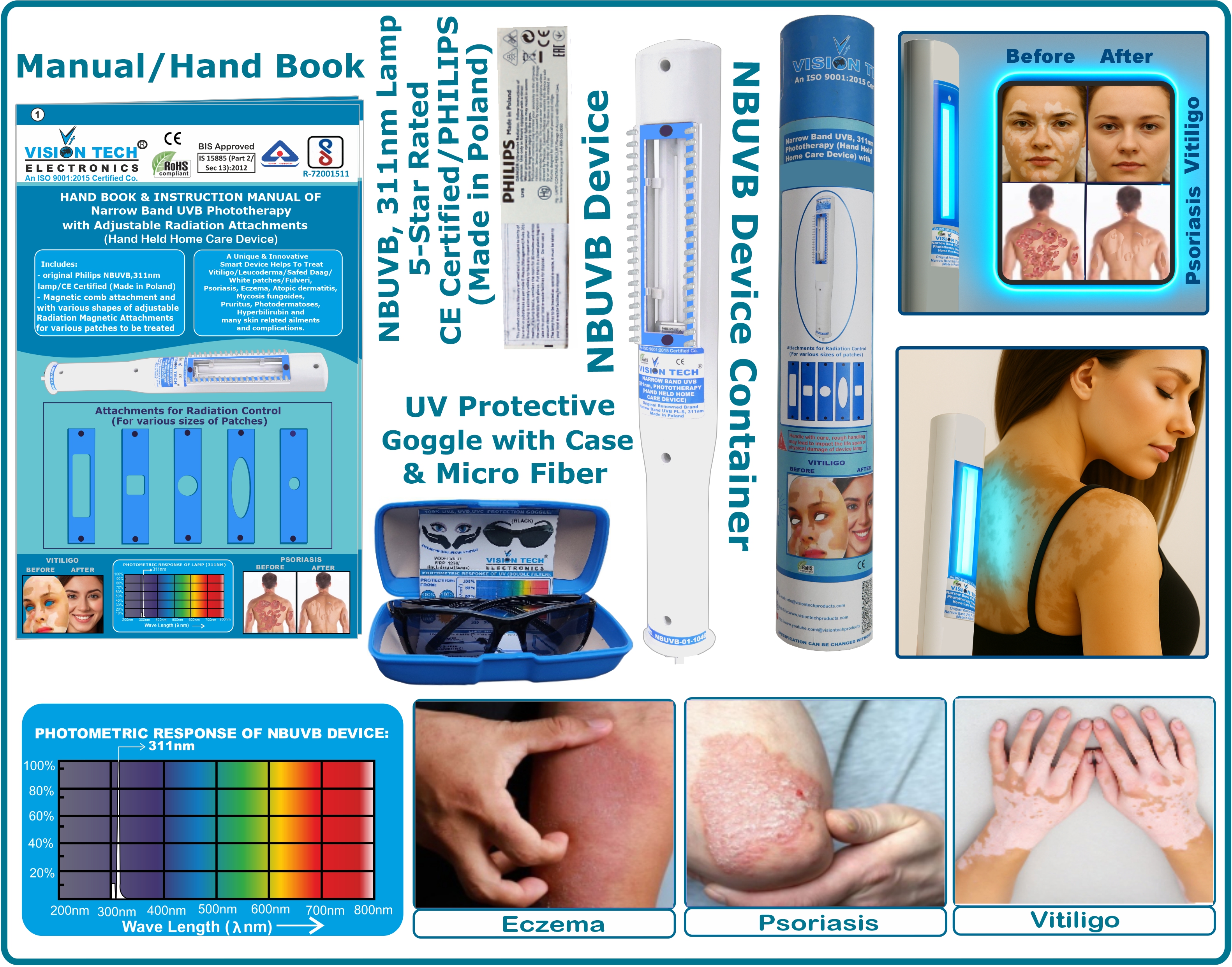 NBUVB Phototherapy Device 311nm