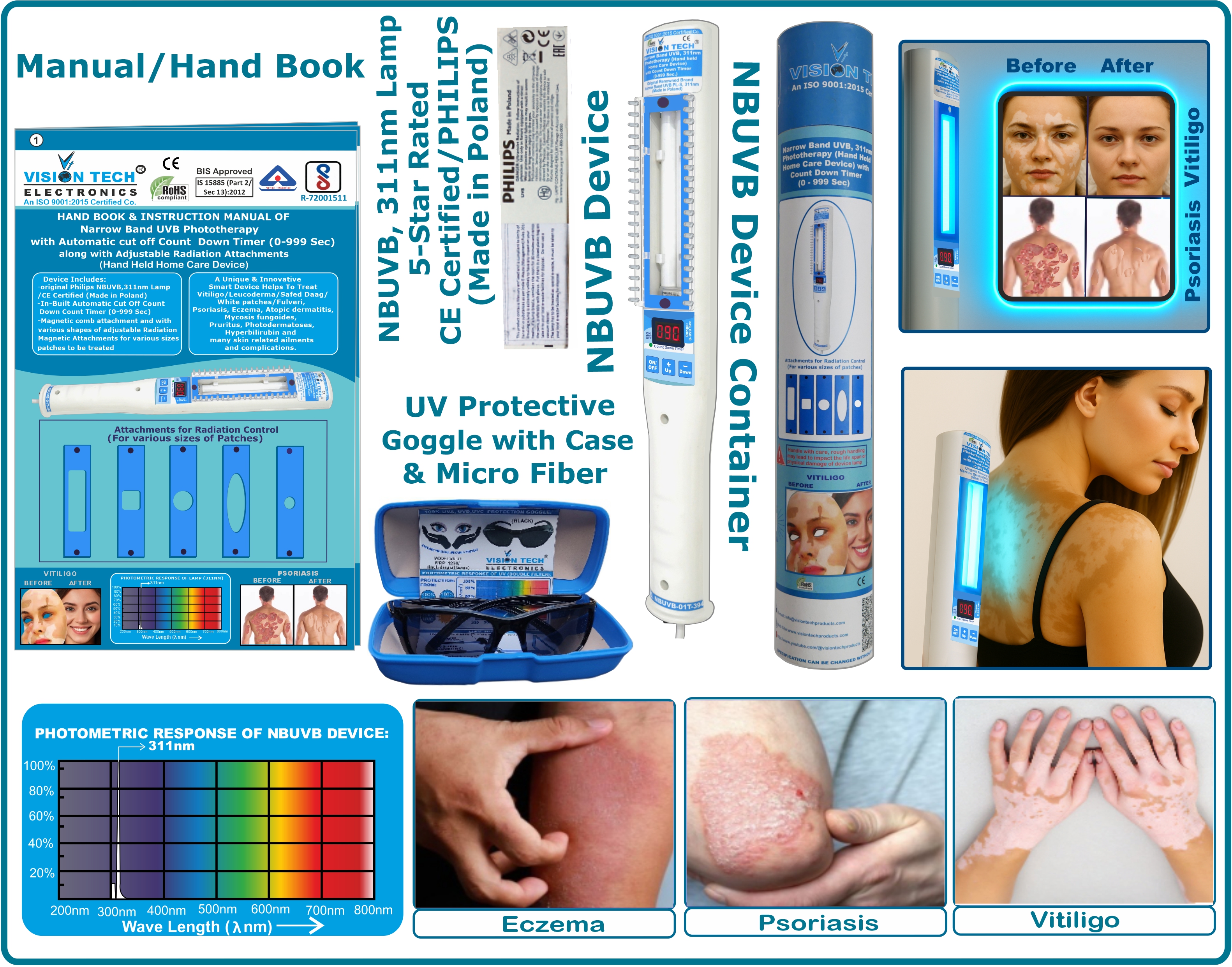 NBUVB Phototherapy with Timer and Plates